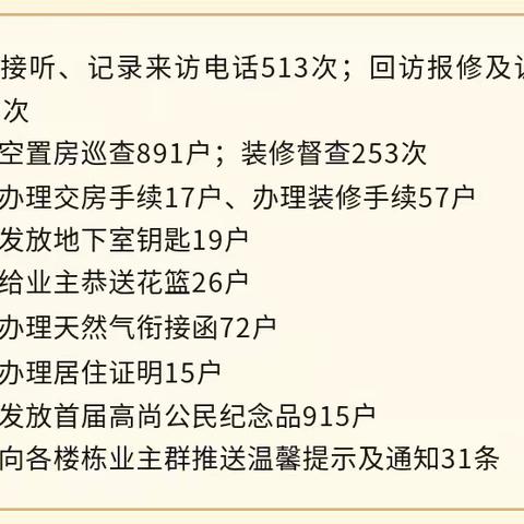 【工作动态】鼎鑫华府绿源物管7月份工作简报！