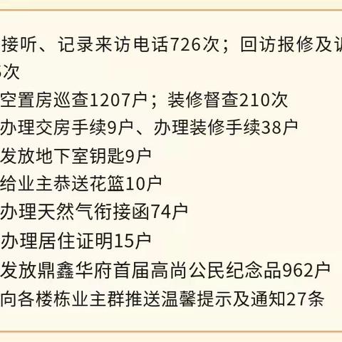 【工作动态】鼎鑫华府绿源物管8月份工作简报！