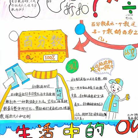 生活百分  感悟点滴——临钢小学教育集团六年级数学拓展活动