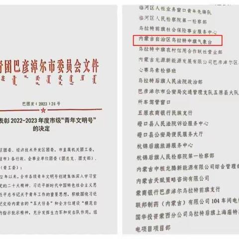 喜报丨乌中旗气象台荣获市级“青年文明号”荣誉称号