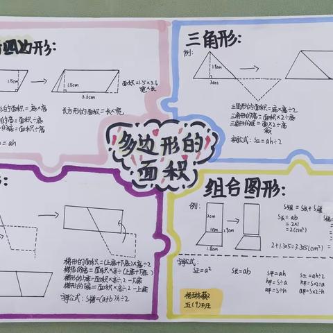 “知行融合，多彩数学”                --《多边形的面积》学科活动