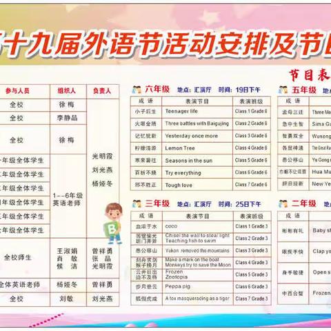 中国灵魂  世界眼光——什邡外国语小学第十九届外语节（副本）