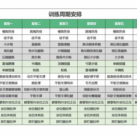 海南华侨中学美丽沙分校2024年初一初二体育寒假训练计划