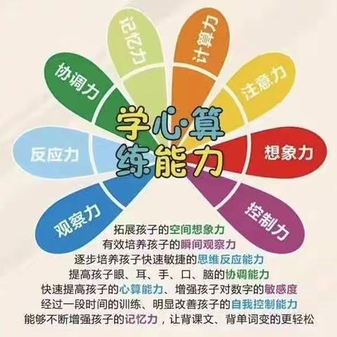 神墨教育——2023年珠心算秋季班晋级会