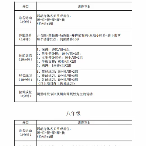 饶阳县第二中学体育寒假作业