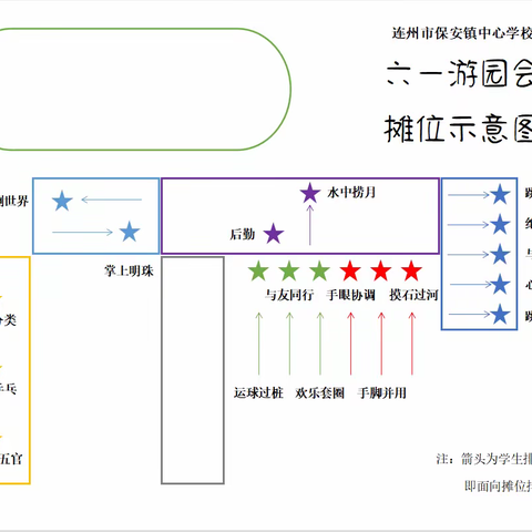 童趣成长，欢度六一——连州市保安镇中心学校六一游园活动