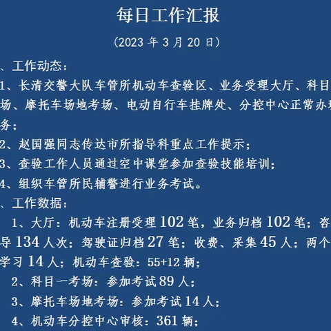 长清交警大队车管所每日工作汇报（23年3月20日）