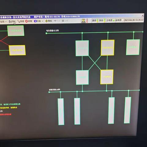 瓦房店电务车间 曲玉新四月第三周学习总结