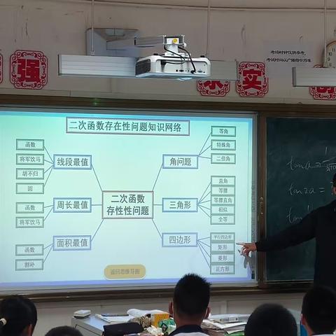 2023届中考数学专题复习——二次函数知识脉络梳理