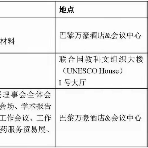 “2024西班牙、法国中医养生之旅”、“2024巴黎中医联谊会”增加比利时2日游活动