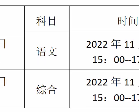 化隆县群科新区中学线上期中考试告家长书——云端执笔，谱励学之曲；线上考试，写自律之章