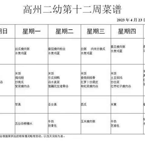 高州市第二幼儿园﻿第十七周菜谱回顾