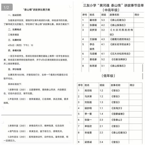 我的家乡在泰安，泰山美名天下传——三友小学“泰山情”讲故事比赛纪实