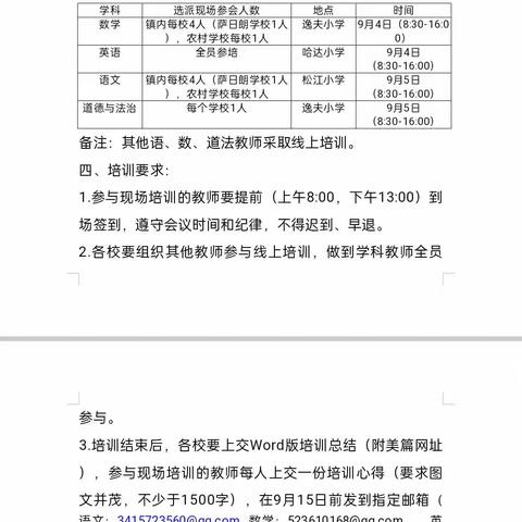 共创文明城   培训进行时---达里巴乡中心小学参加松原市四学科课标培训纪实