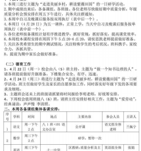 武汉六初八年级下学期第10周工作简报——芳华四月，遇见成长