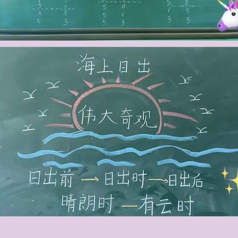 “粉”墨青春 “笔”出精彩——南河完全小学青年教师粉笔字板书大赛