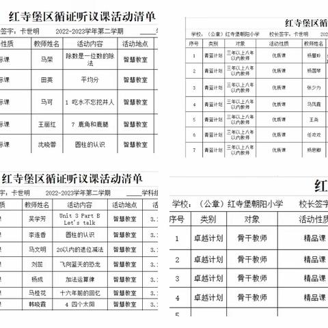 “教”以潜心 “研”以致远——红寺堡朝阳小学开展教师课堂教学“四课”活动纪实