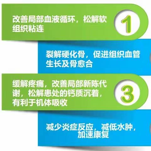 有一种波叫冲击波，你知道它可以治疗哪些病？