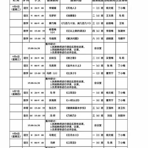 新教师芳华初绽 亮相课助力成长——蒙阳实验小学三数组新教师亮相课