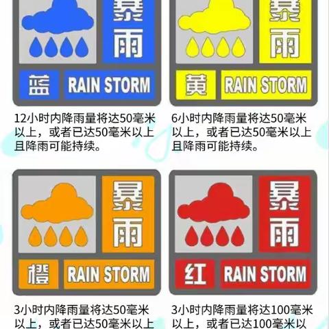 闻“汛”而动 向“雨”而行 ——民乐小学汛期安全防范致家长的一封信