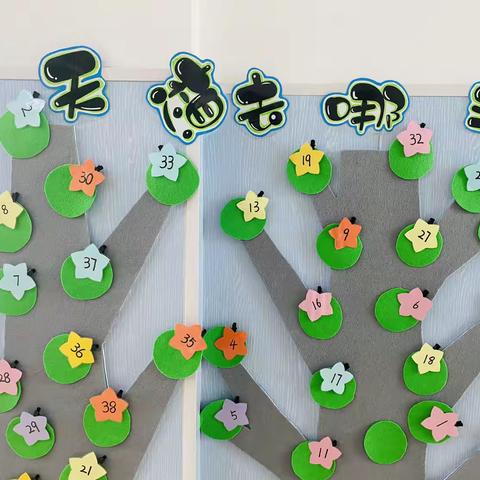 区域大精彩—南昌县第三幼教集团迎宾园大一班区域活动