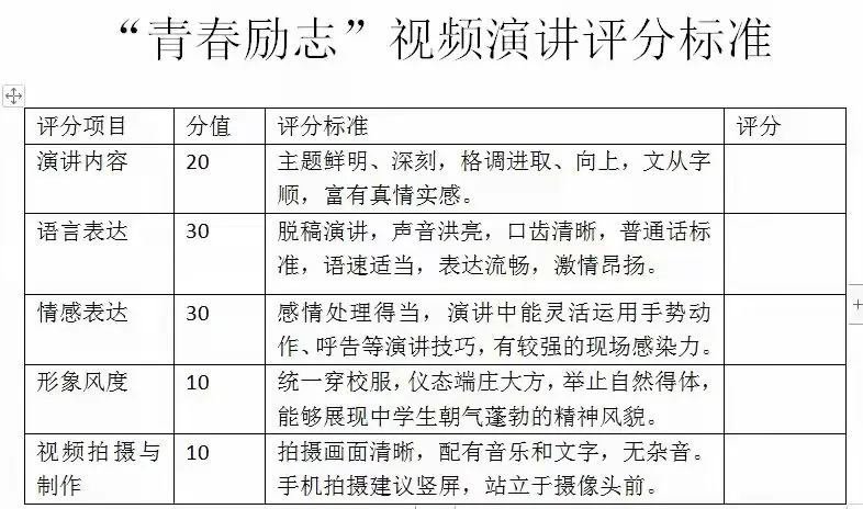 简篇-【和合四十 ·和真演讲】“青春茂风华,奋斗正当时”——八年级二级部学生青春励志演讲比赛