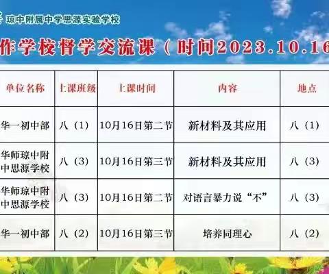 合作督学明方向，深耕细研创佳绩---华中师范大学琼中附属中学思源实验学校