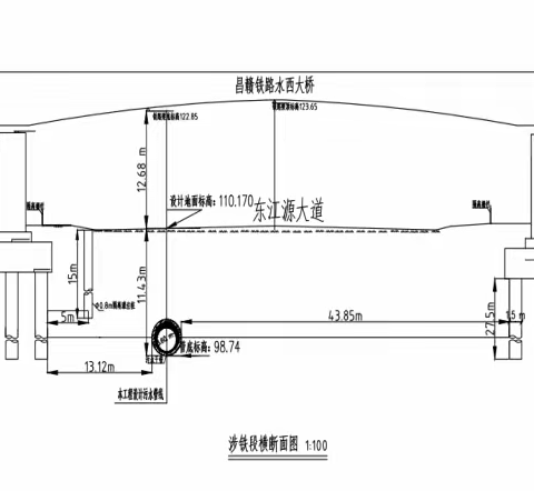 赣州市杨梅渡至白塔污水处理厂章江左岸污水干管（水西段）工程下穿昌赣铁路项目工程周报