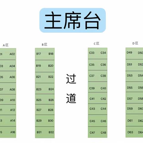 2023年顺河回族区"春风行动"招聘会展位分布图