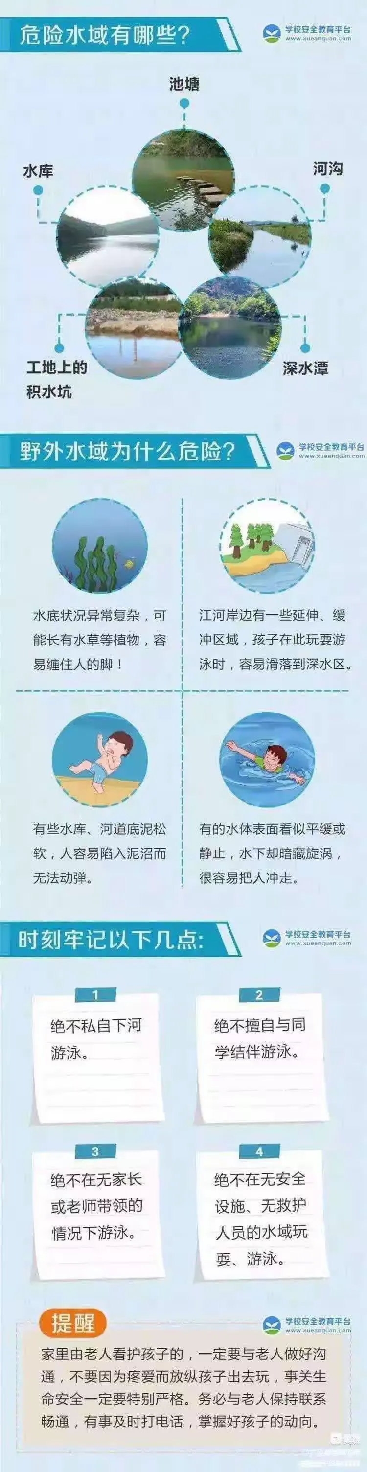 简篇-亚东小学防溺水知识宣传
预防溺水,人人有责,关爱生命,从我做起!