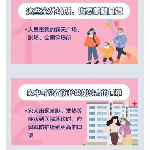 榆林高新区第四幼儿园科学佩戴口罩知识宣传