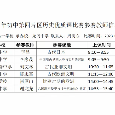 历史海洋扬远帆，教学竞赛展风采——记石城县2023年初中历史教师课堂教学比赛活动