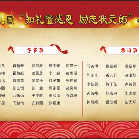 西雅幼儿园“知礼懂感恩，励志状元郎”2023届大班毕业典礼