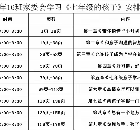 实验初中七年十六班家委会进行九周的家庭教育共同学习共同成长