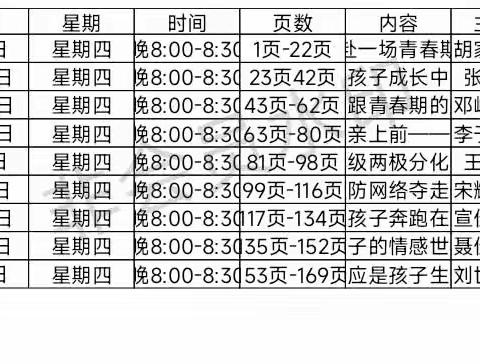 实验初中七年十六班进行九周的家庭教育 共同学习 《八年级的孩子》共同成长