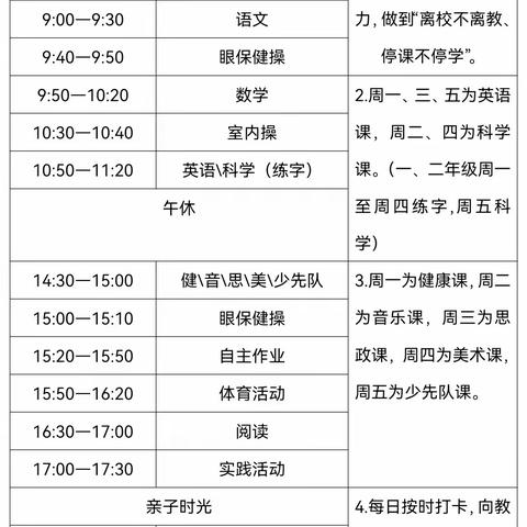 “安全居家共抗疫，线上学习共成长”大科方石小学关于居家学习致学生和家长的一封信