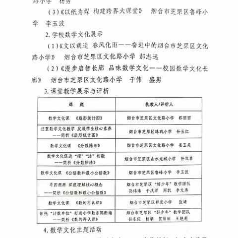 【灞桥教育·纺小高科】学习新课标，助力新课堂，助推新成长——纺织城小学高科分校语文新课标培训活动纪实