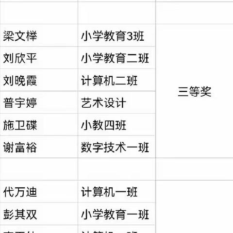 师范学院（公课部）“父爱如山，礼赞大爱”数字艺术活动