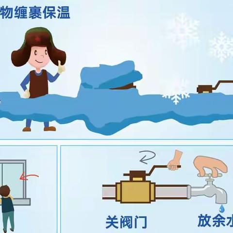 普安县给排水公司关于冬季供水设施防冻保暖温馨提示