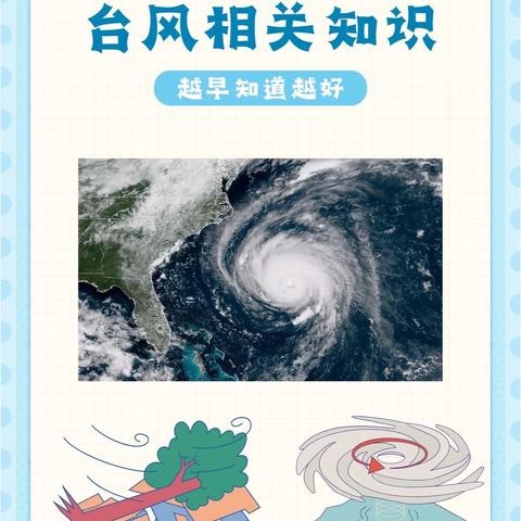 @全体学生、家长朋友，您有一份台风安全小贴士请查收！