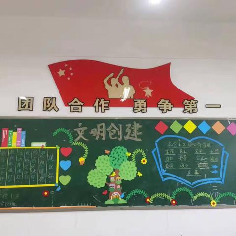 建班级文化，展班级风采——舜德小学六年级组班级文化建设