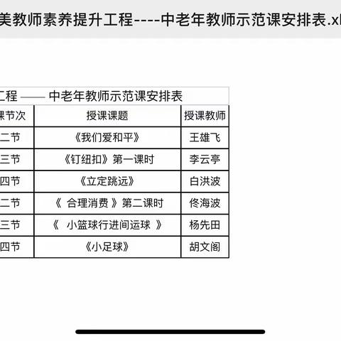 【和美教师素养提升工程】——中老年教师示范课活动纪实