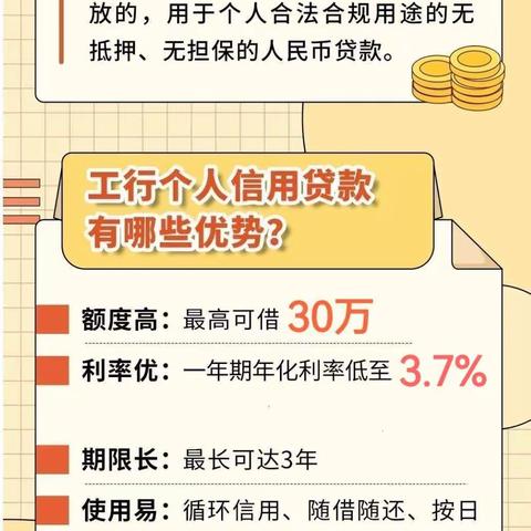 好消息！！！工商银行回馈新老客户，3.7%年终钜惠等您来！ 镇江分行“融e借”，放款“融e”借客户！