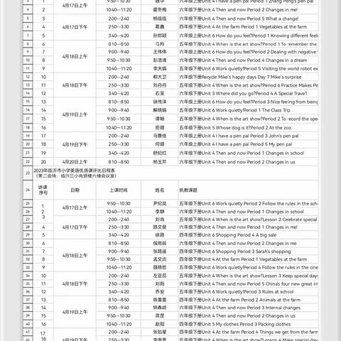 以赛促长，观摩共进—2023年临沂市小学英语优质课观摩体会