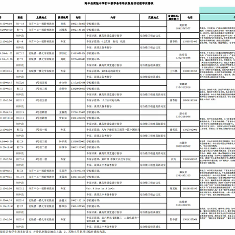 专家指导进校园  引领赋能促发展——海丰县实验中学初中教学备考培训服务活动