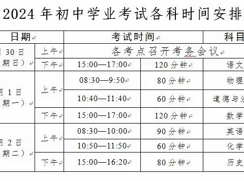 陶河中学2024年暑假安全 告家长书