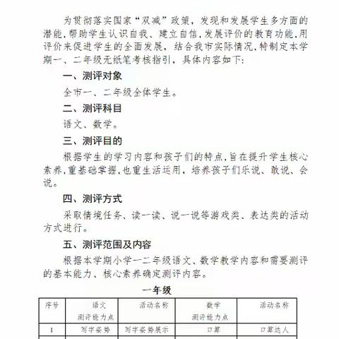 “双减”落地有声 “乐考”异彩纷呈 ---信宜市贵子镇小学无纸笔测试