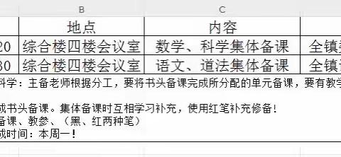 集思广益共成长——温水镇中心校六年级道法集体备课