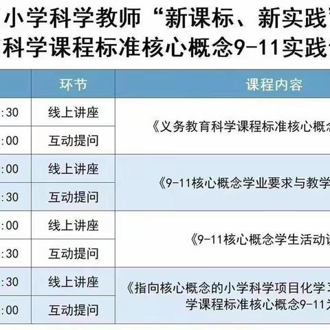 “新课标、新实践”义务教育科学课程标准核心概念9-11实践专题培训