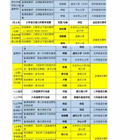 以研促教，共同成长——记水东中心小学五年级语文组盲盒式教研活动